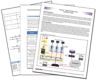 ANALYZER - Manuals